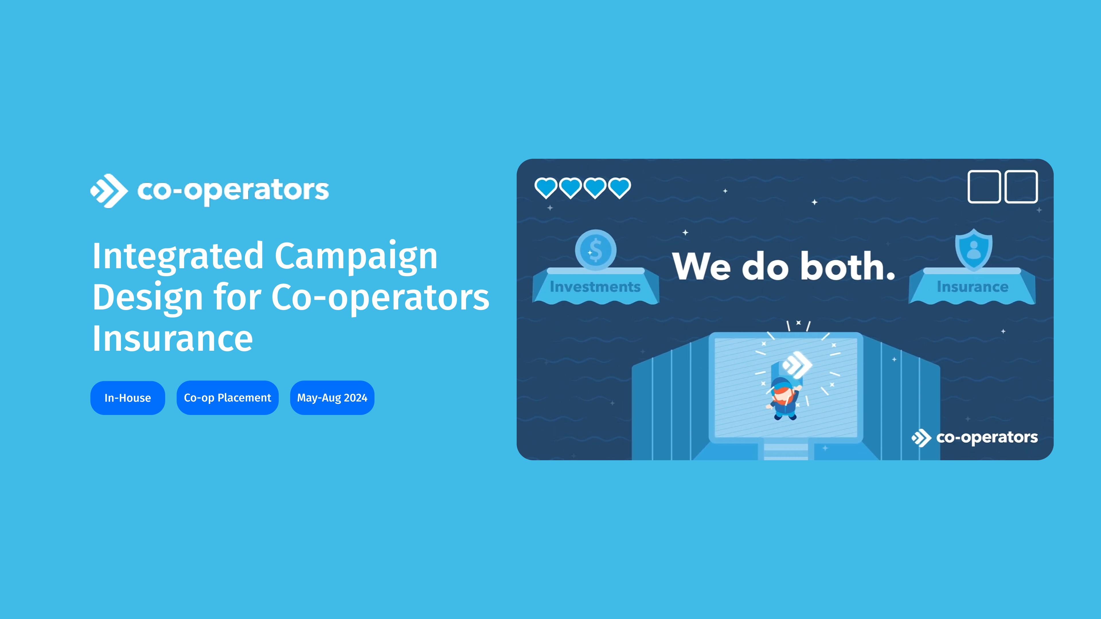 Figure Plus case-study Preview